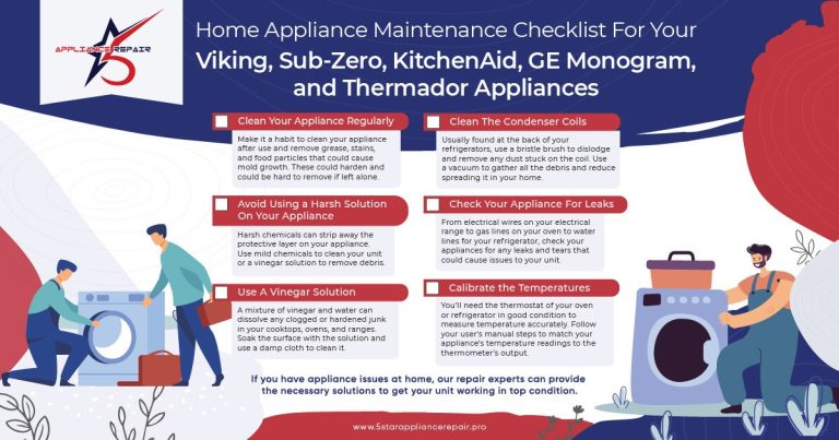 Professional AR High-end Maintenance Checklist for Homeowners