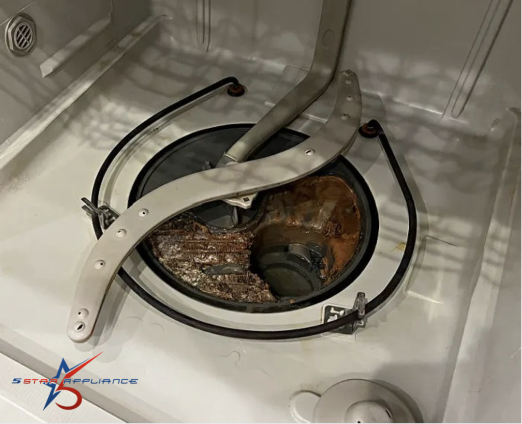 Heavily clogged dishwasher filter packed with food debris and buildup causing dishwasher smells