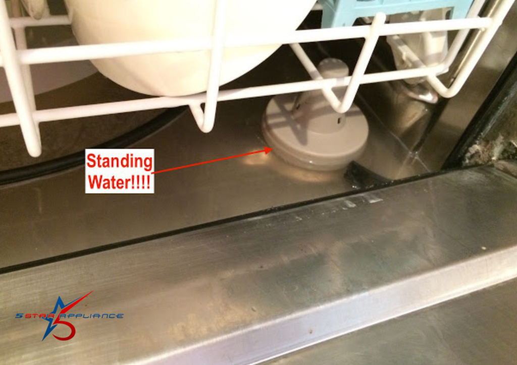 Standing water pooled at the bottom of a dishwasher tub indicating a clogged drain or faulty drain pump