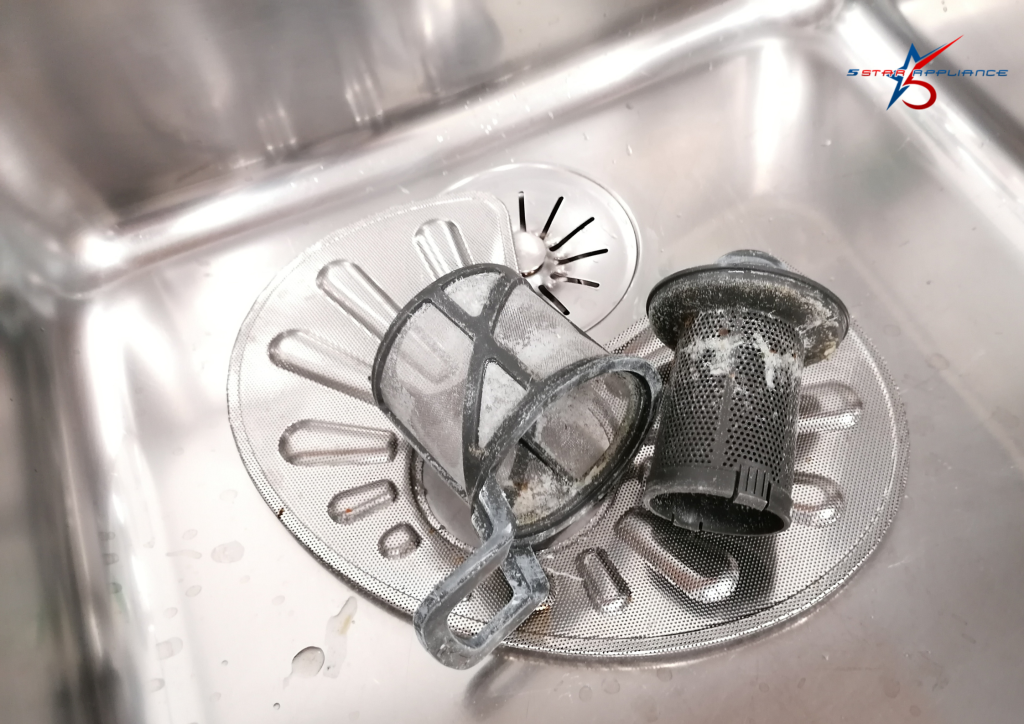 Dirty dishwasher filter components, including the mesh screen and cylindrical microfilter, showing heavy limescale buildup and food debris in a kitchen sink.